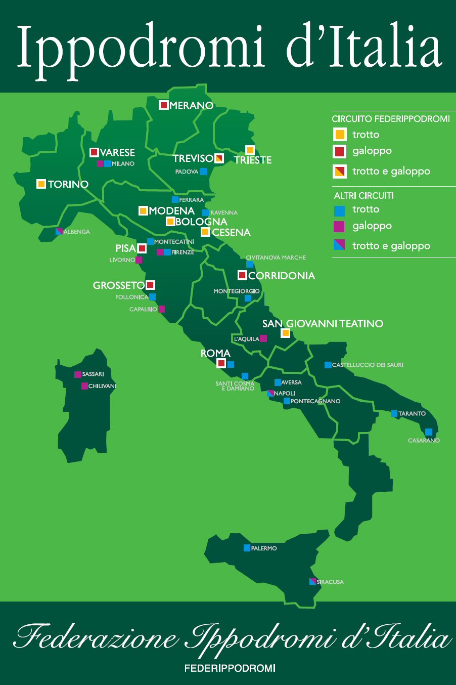 Federazione Ippodromi d'Italia